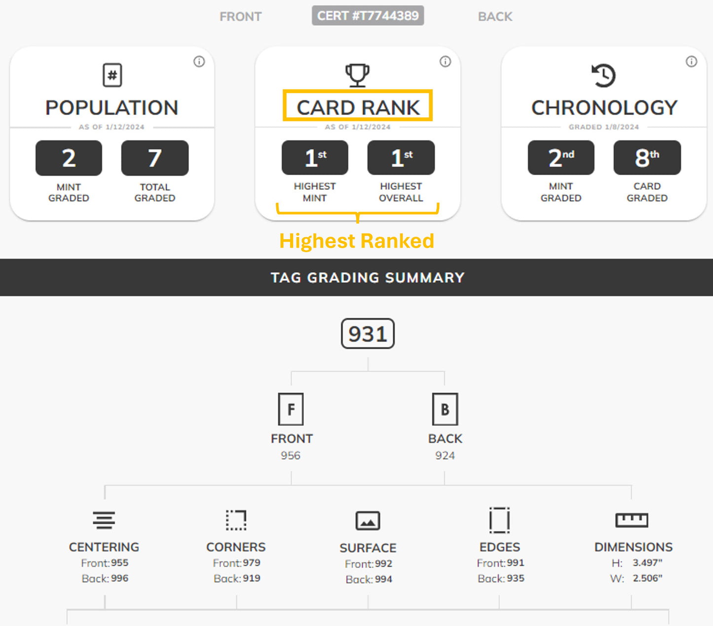 Derek Jeter 1993 Upper Deck Top Rookie RC HOF #449 MINT TAG 9 rare low pop