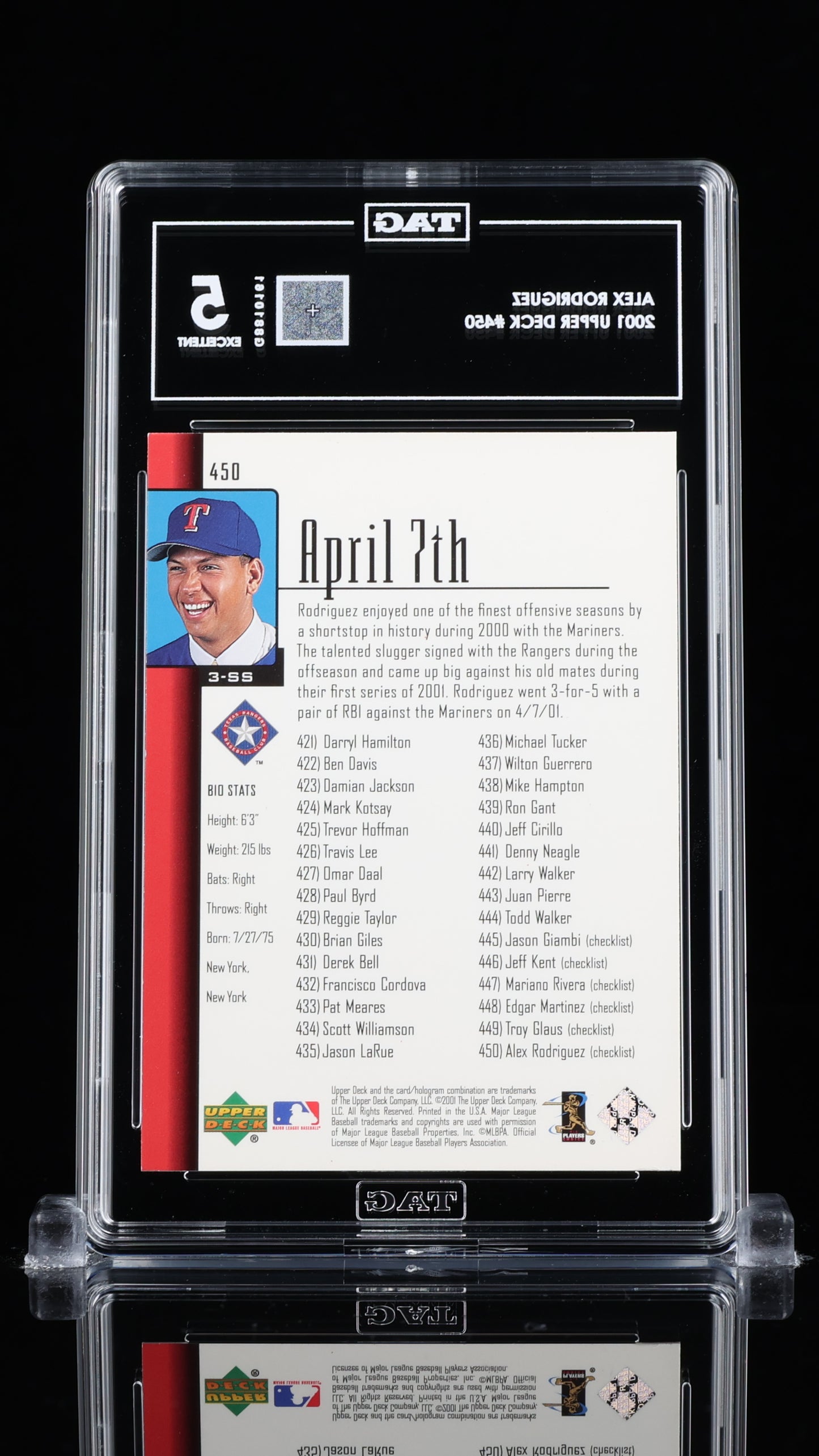 Alex Rodriguez Upper Deck #450 TAG 5