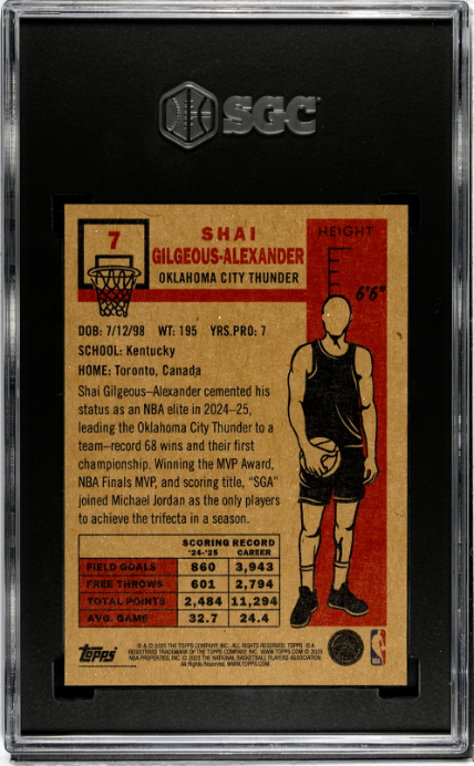 2025-26 Topps Living #7 Shai Gilgeous-Alexander SGC 10 MVP