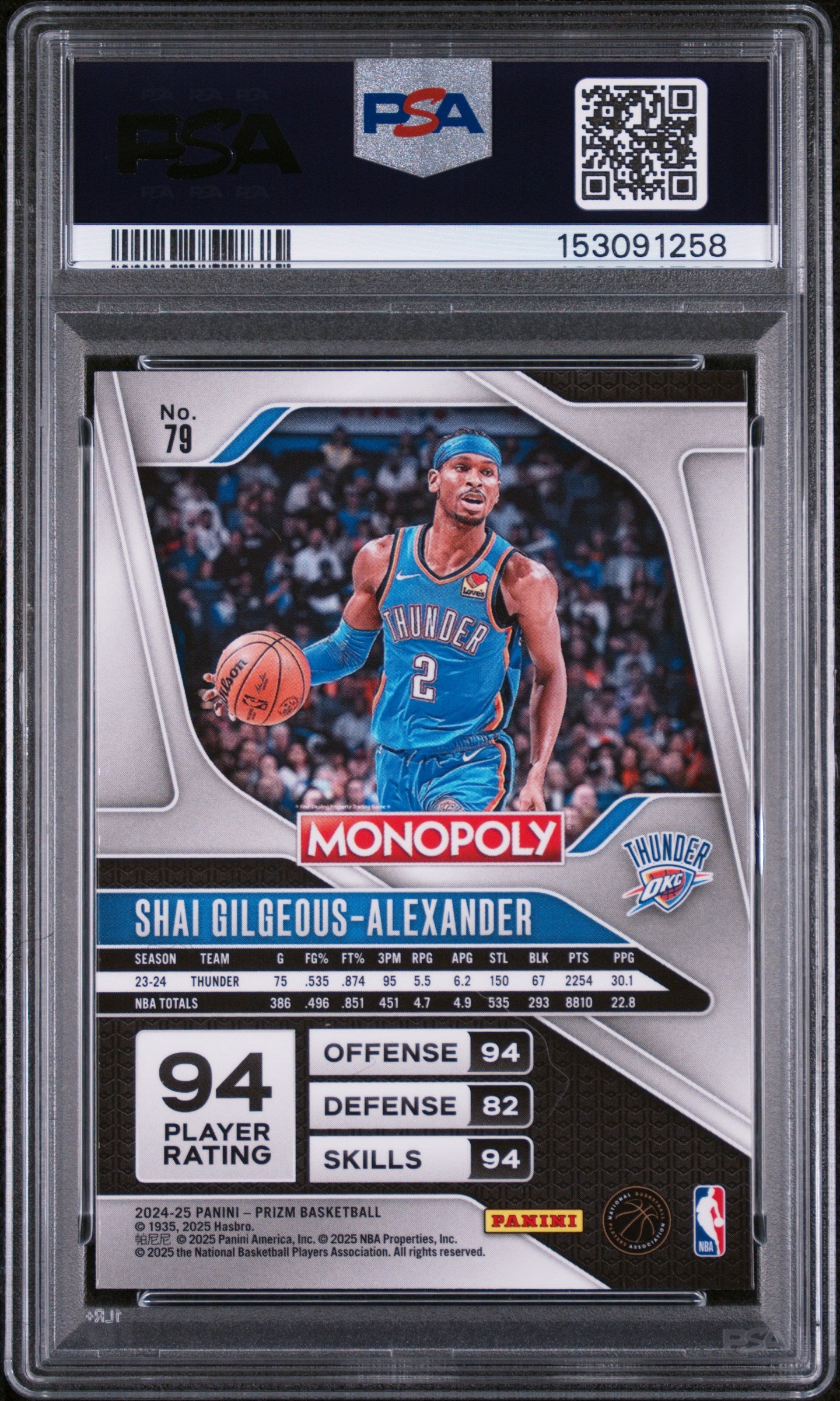 2024-25 Panini Prizm Monopoly #79 Shai Gilgeous-Alexander PSA 9
