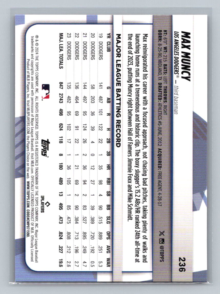 2024 Topps Big League #236 Max Muncy Electric Orange