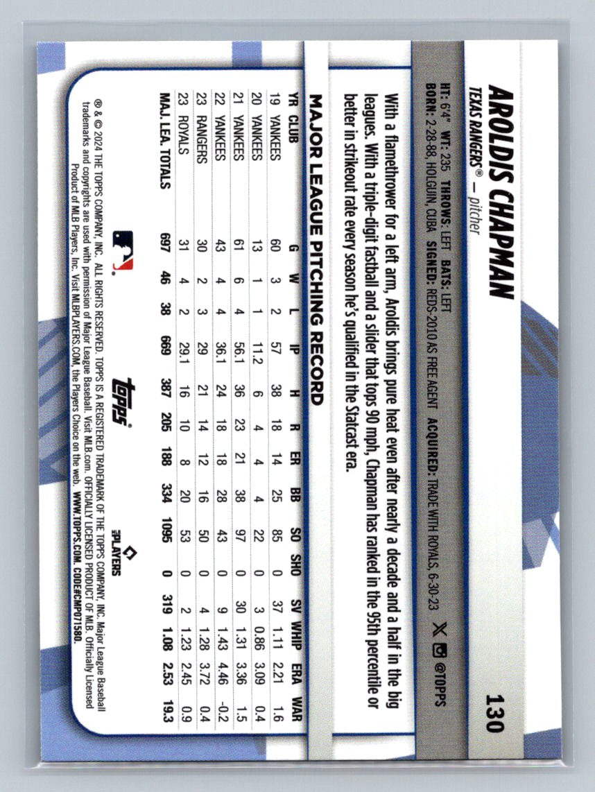 2024 Topps Big League #130 Aroldis Chapman