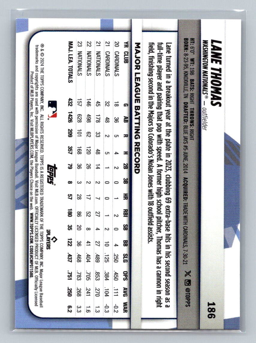 2024 Topps Big League #186 Lane Thomas