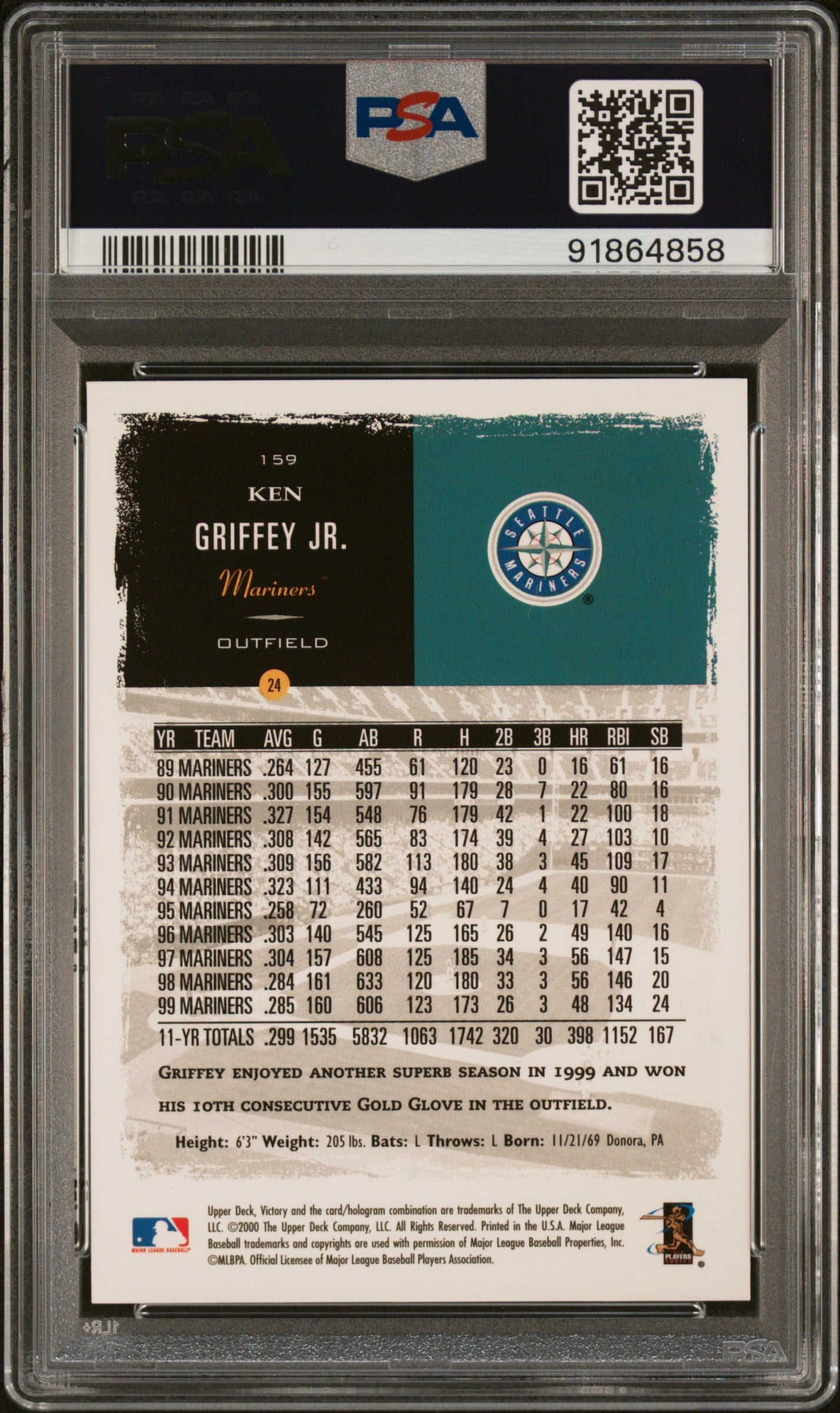 2000 Upper Deck Victory #159 Ken Griffey Jr. PSA 10