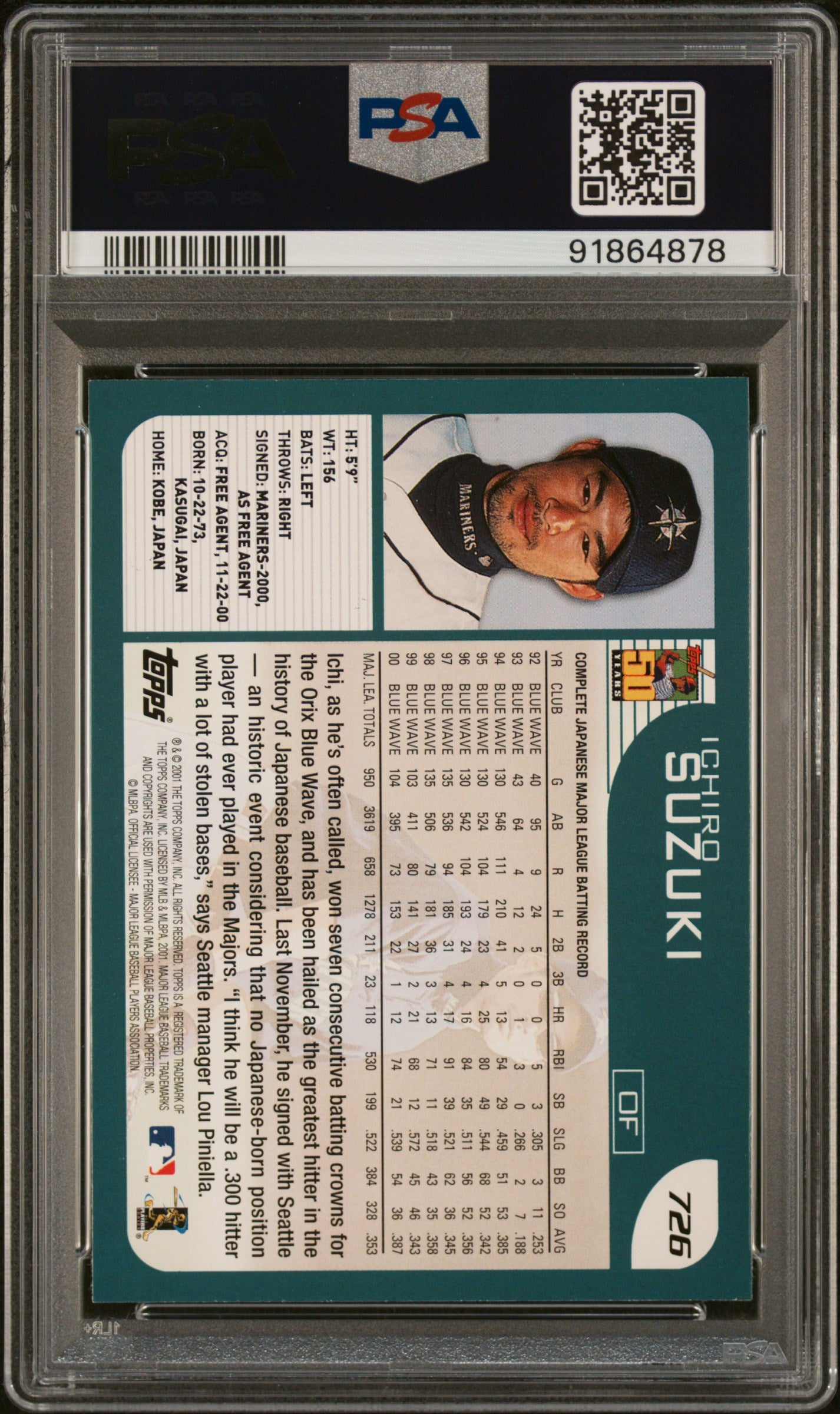 2001 Topps #726 Ichiro Suzuki PSA 8