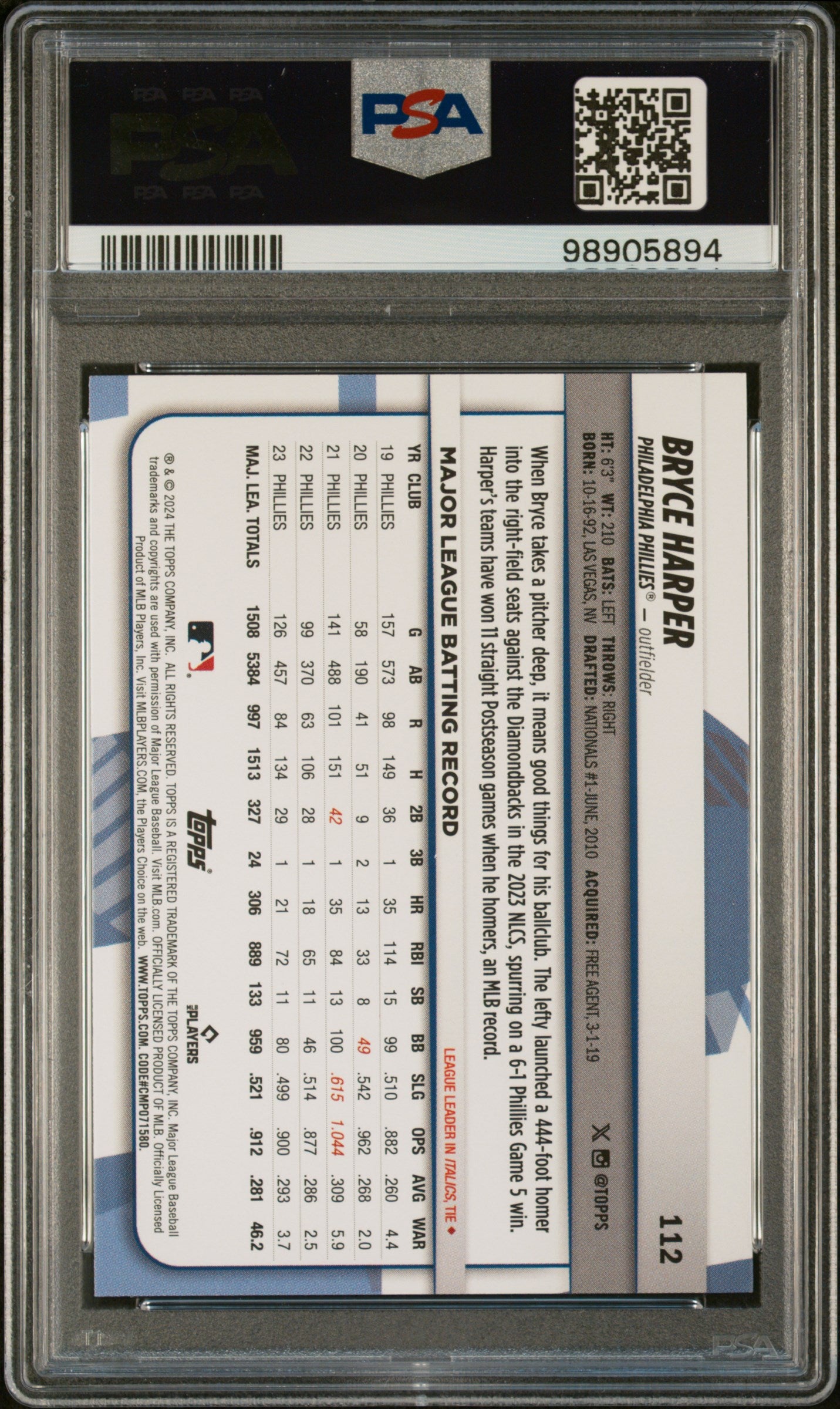 Bryce Harper 2024 Topps Big League #112 PSA 10