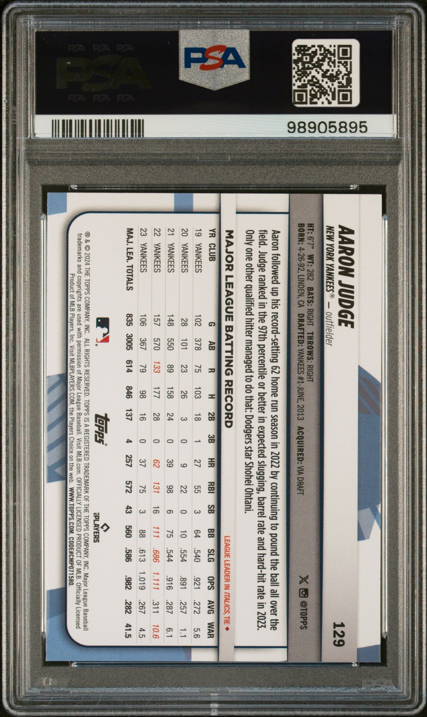 Aaron Judge 2024 Topps Big League #129 PSA 10