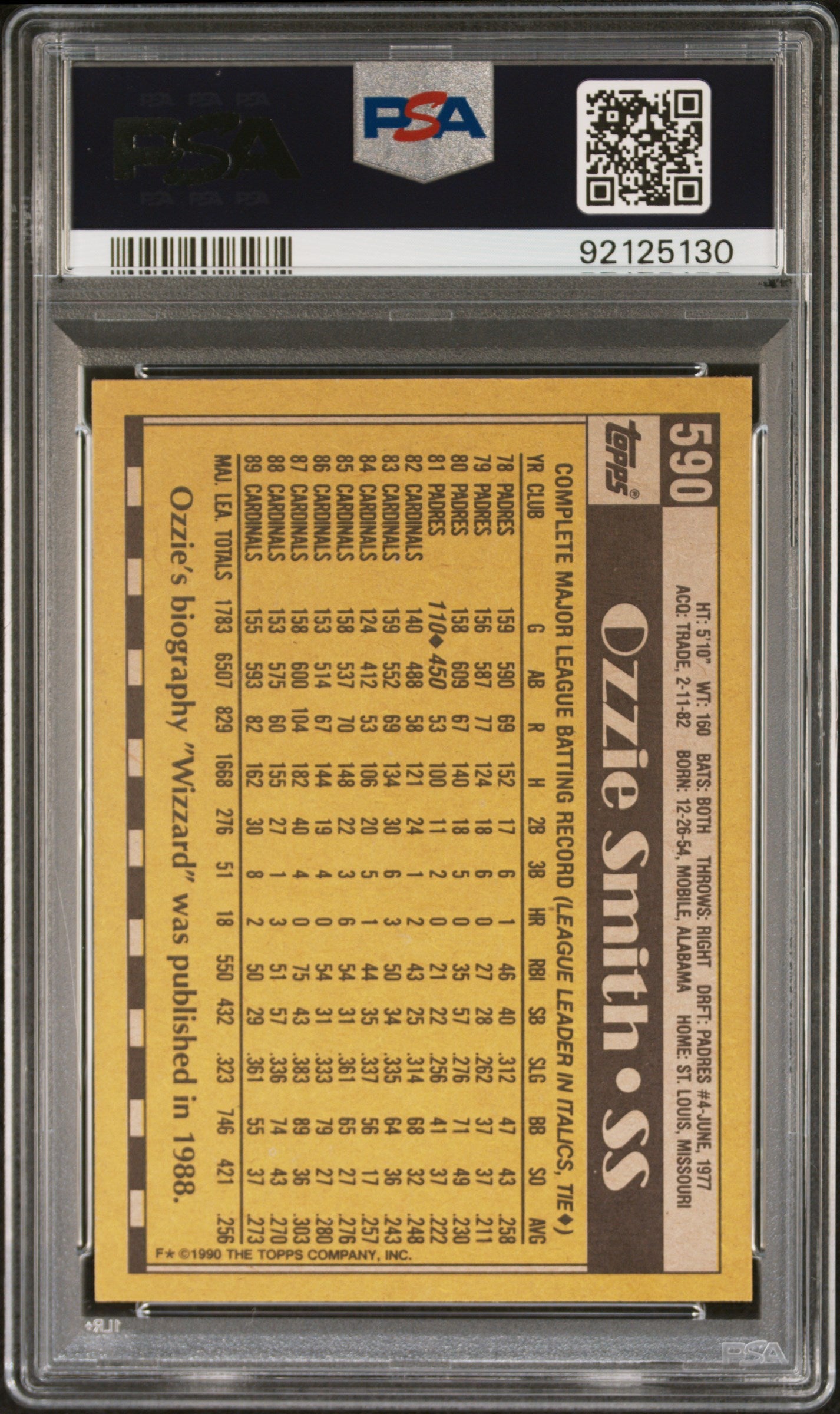 Ozzie Smith 1990 Topps #590 PSA 9