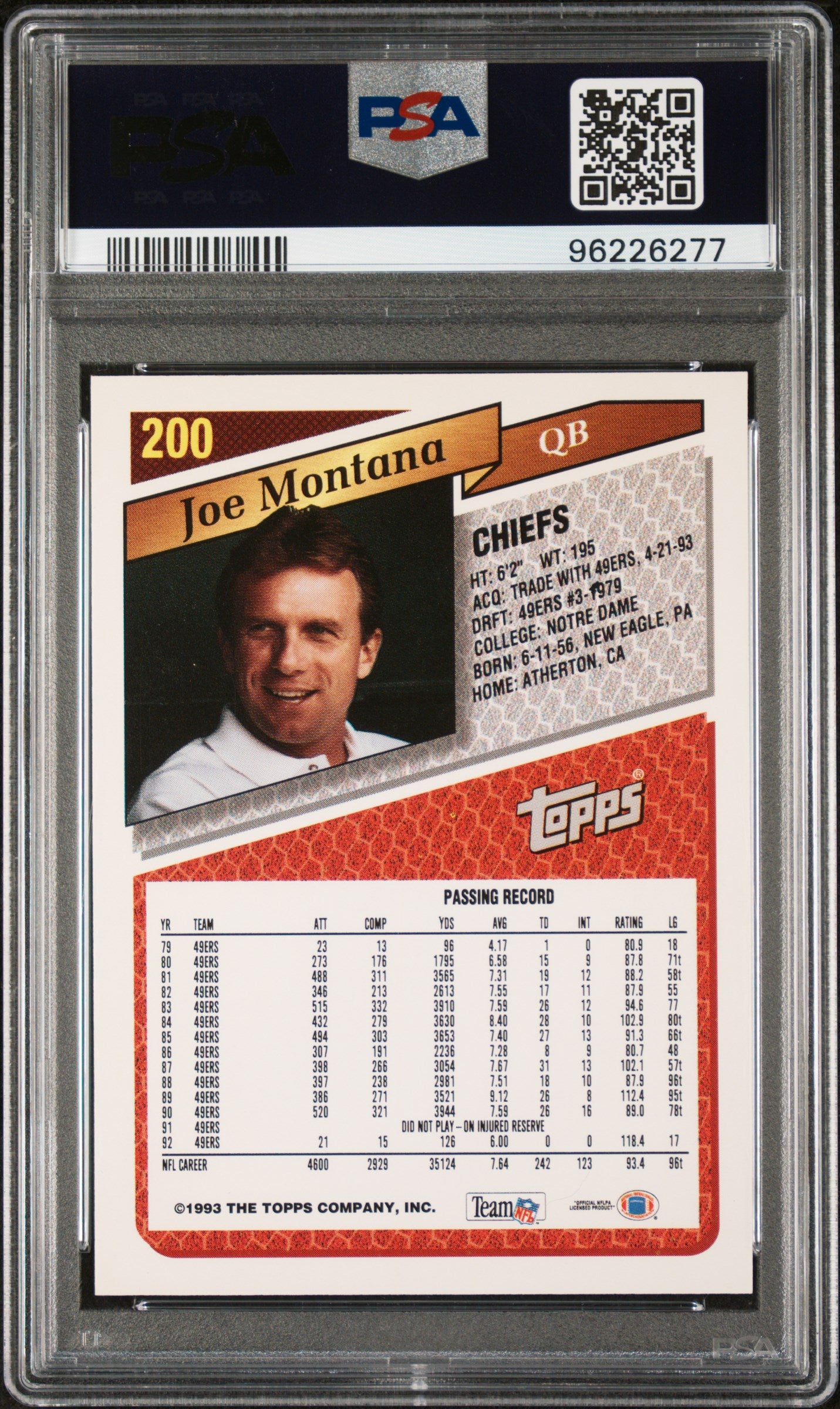 Joe Montana 1993 Topps #200 PSA 9