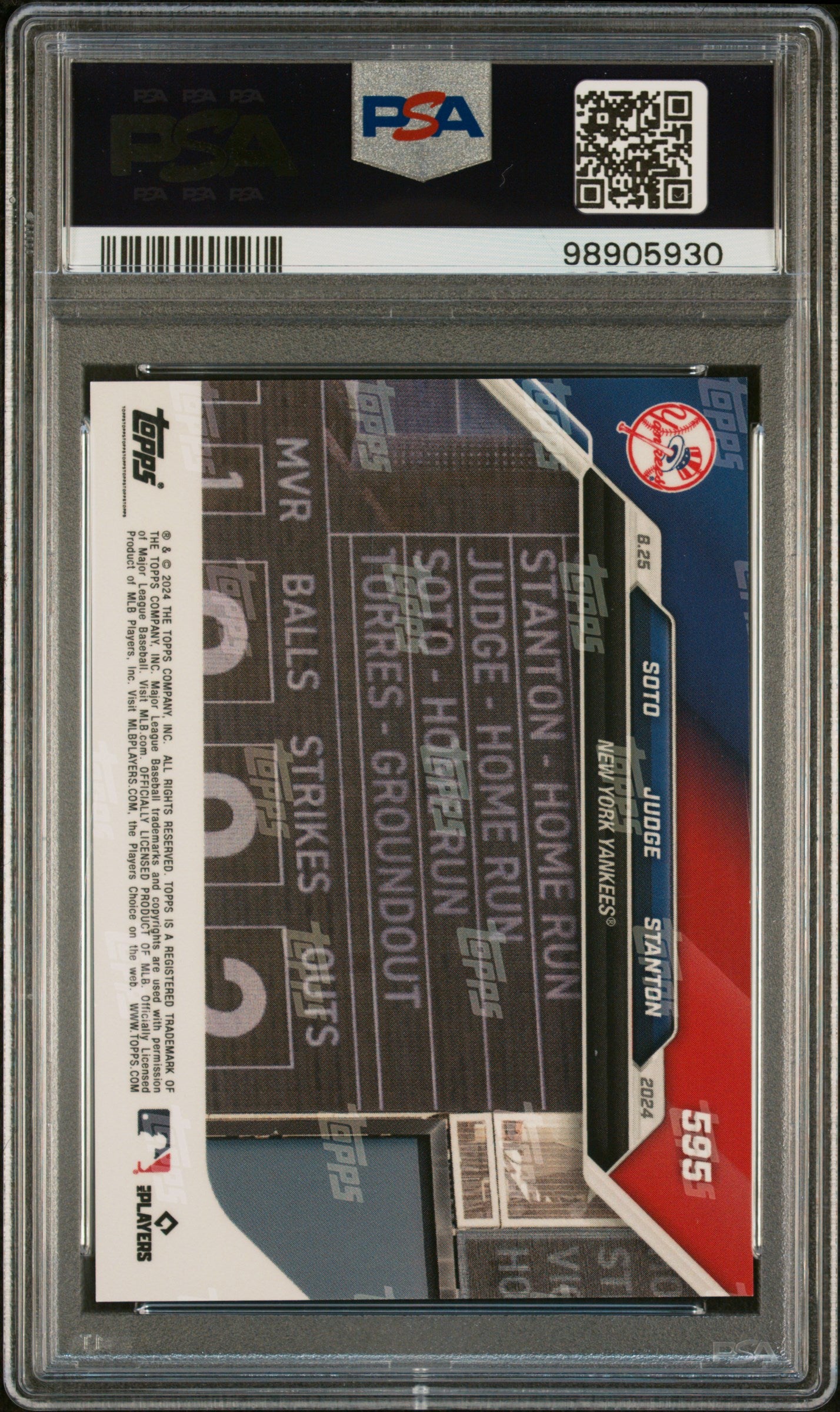 Stanton Judge Soto 2024 Topps Now #595 Limited Edition PSA 10