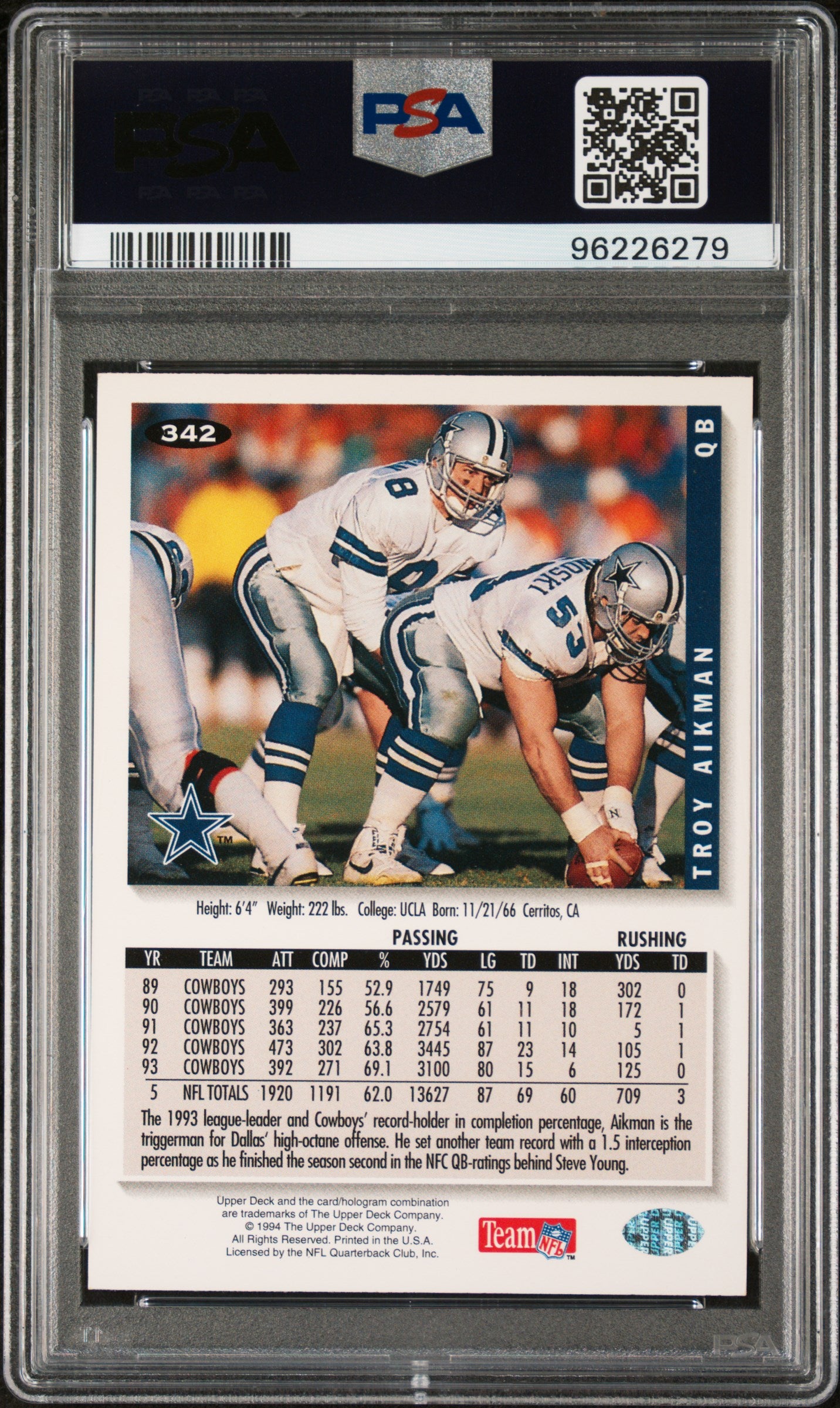 Troy Aikman 1994 Collector's Choice #342 PSA 7